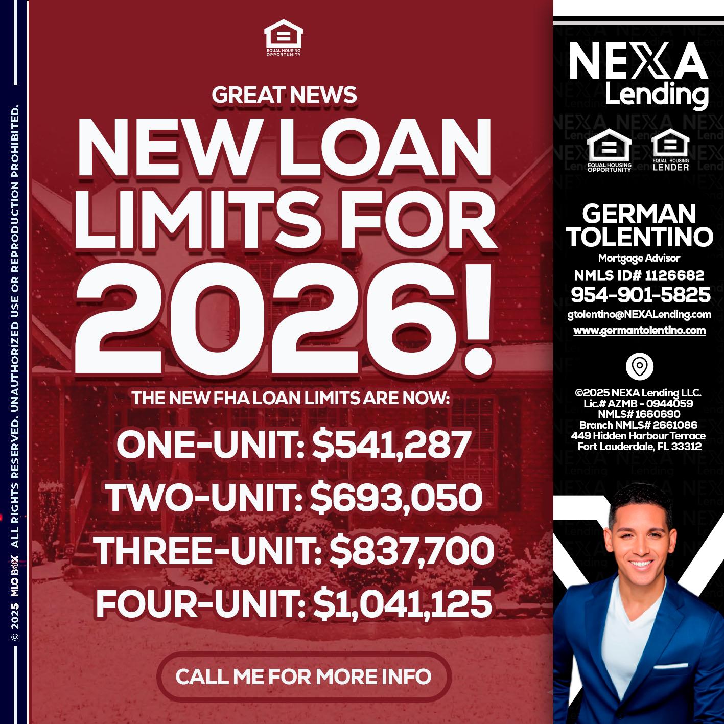 loan limits - German Tolentino -Mortgage Advisor