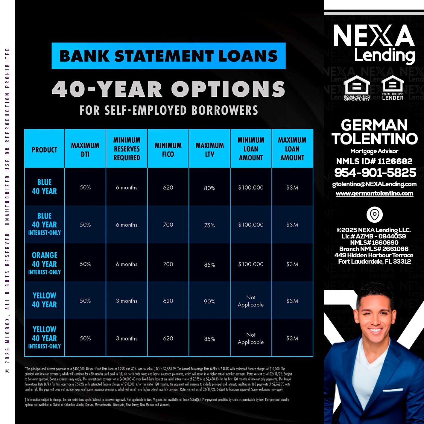 40 YR. OPTIONS - German Tolentino -Mortgage Advisor
