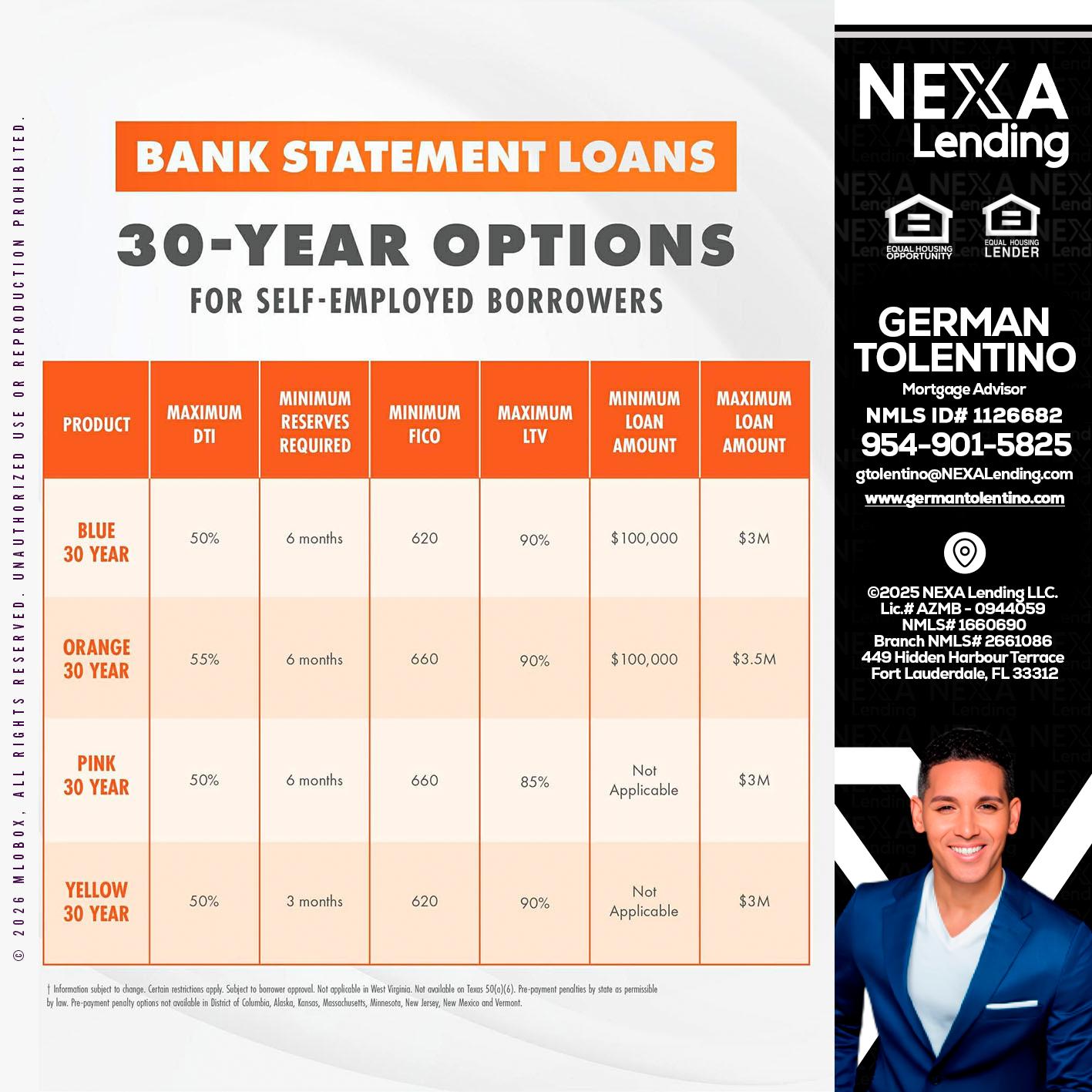 30 YEARS OPTIONS - German Tolentino -Mortgage Advisor