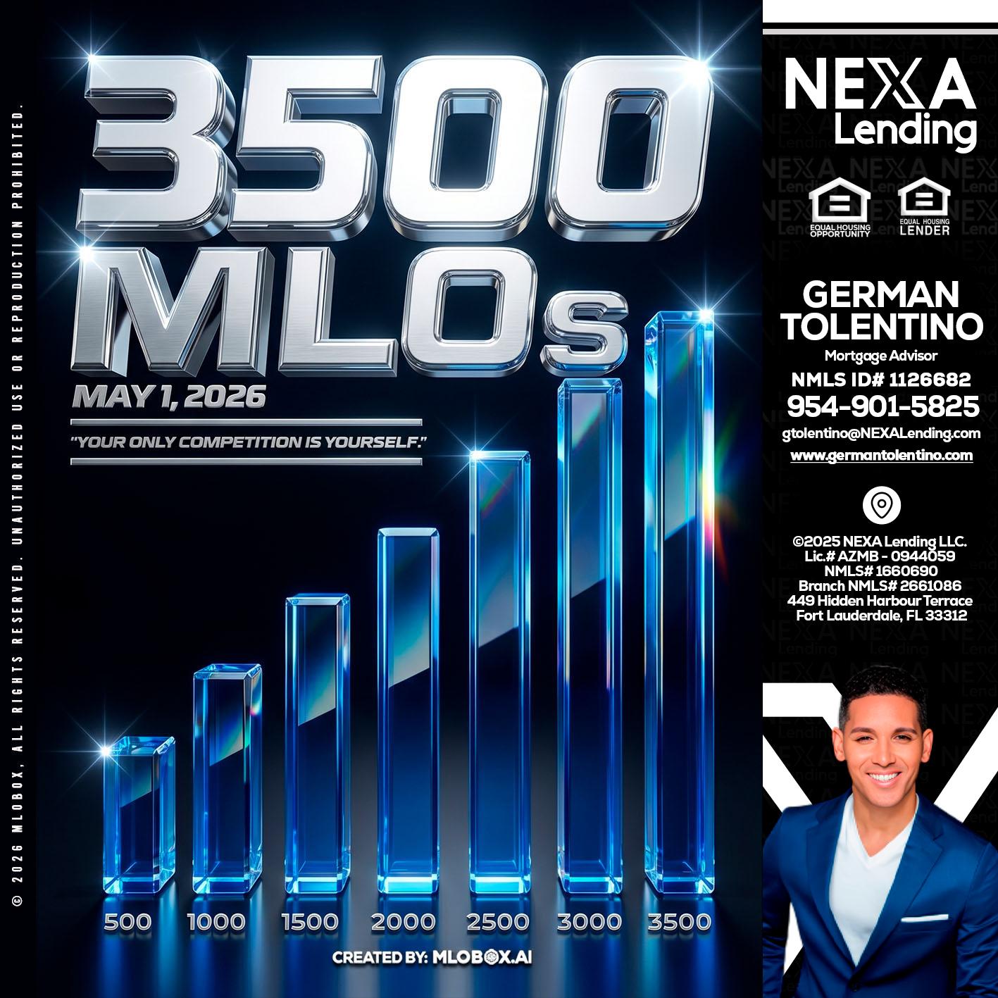3500 MLOs - German Tolentino -Mortgage Advisor