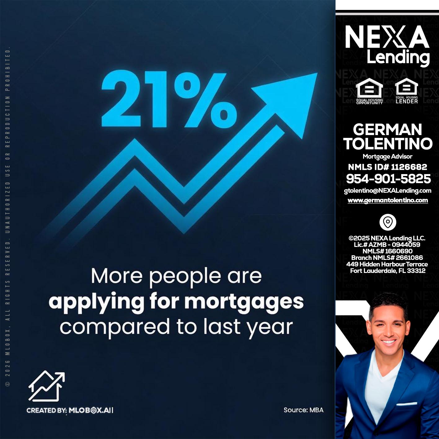 21% - German Tolentino -Mortgage Advisor