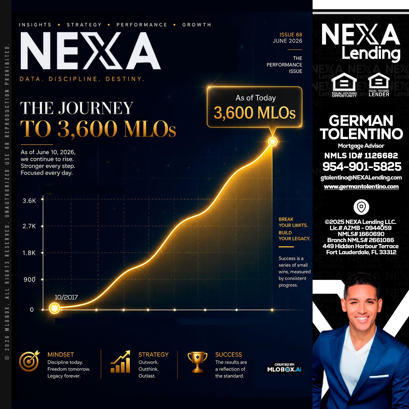 NEXA 3.6K - German Tolentino -Mortgage Advisor