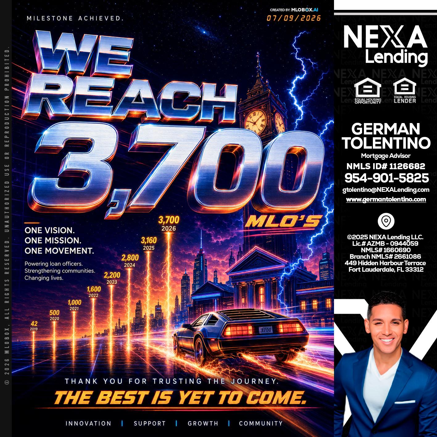 3700 MLOs - German Tolentino -Mortgage Advisor