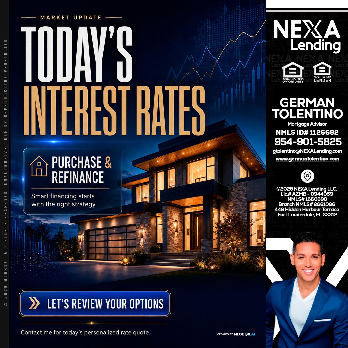TODAYS RATES - German Tolentino -Mortgage Advisor