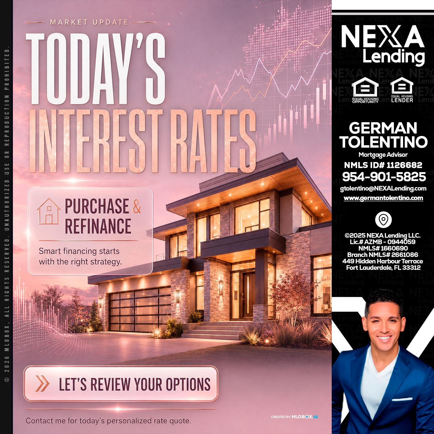 todays interest rates - German Tolentino -Mortgage Advisor