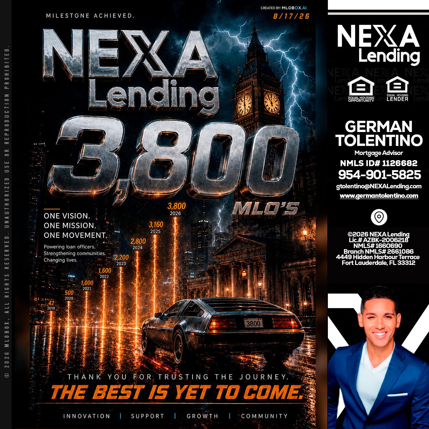 3800 future - German Tolentino -Mortgage Advisor