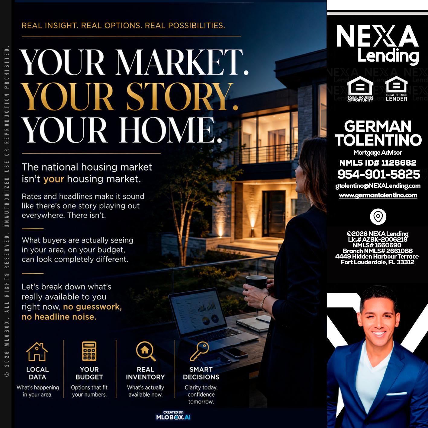 your market - German Tolentino -Mortgage Advisor